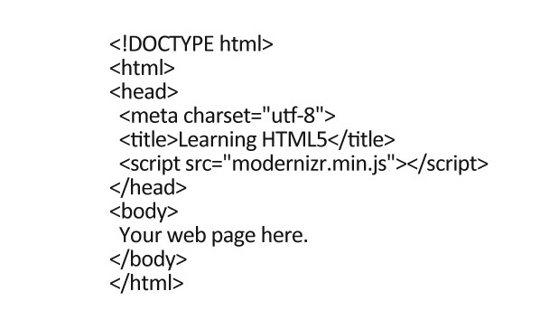 html5 code
